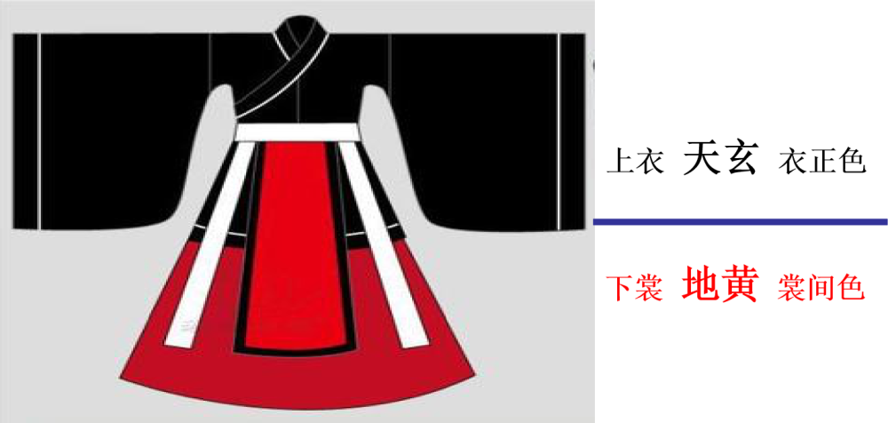 坤卦的象数详细解析