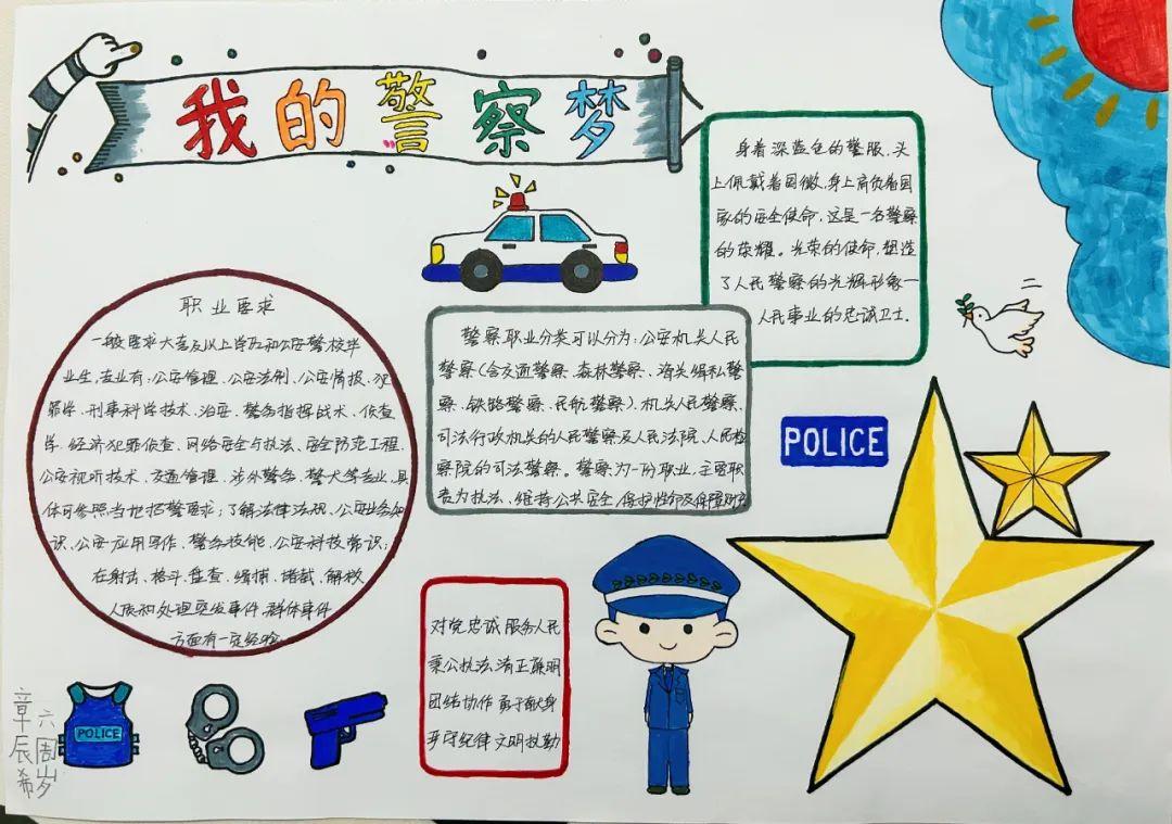 警察手抄报文字内容图片