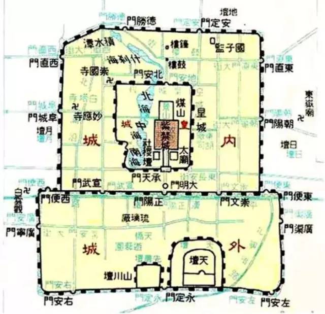 北京城为什么是"凸"字形?