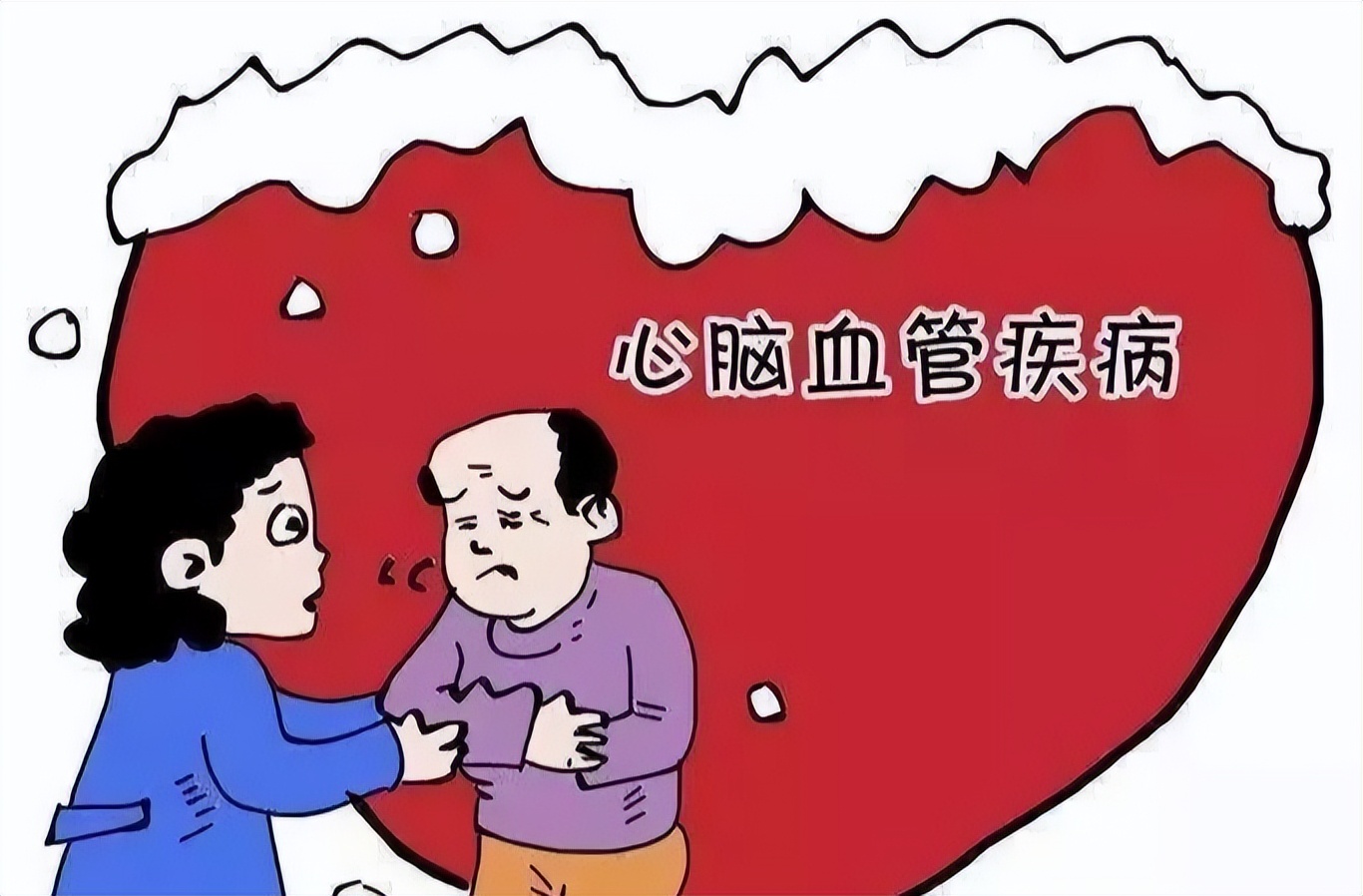 如何预防心脑血管疾病?