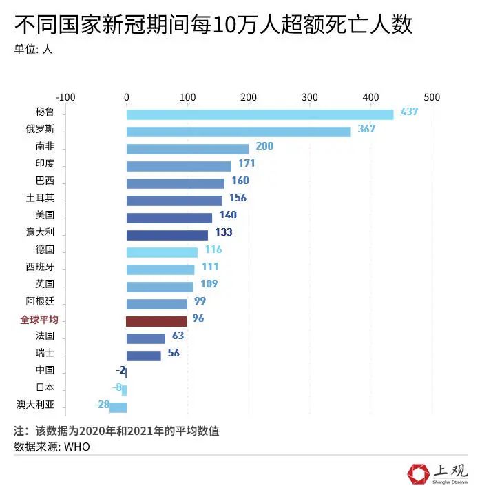 新冠疫情最新消息人数图片