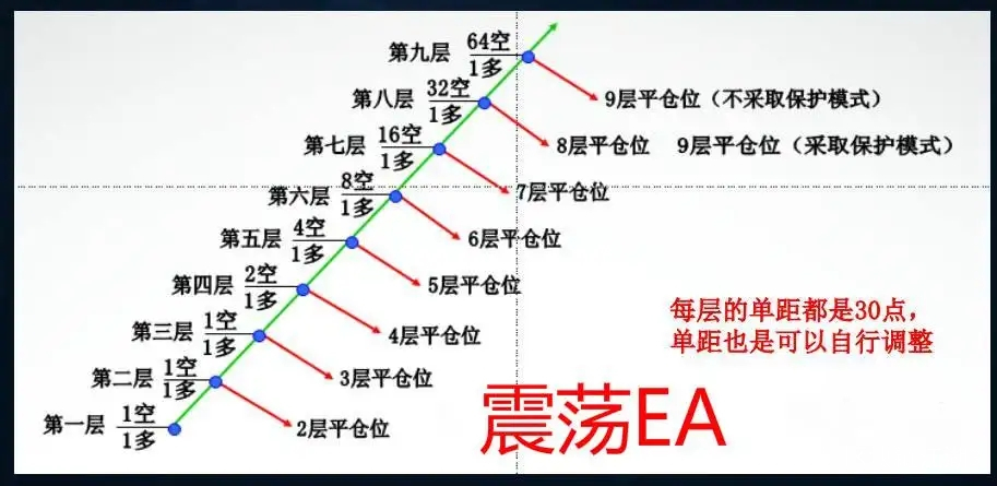 外汇实盘交易软件_模拟外汇的软件_模拟外汇交易软件