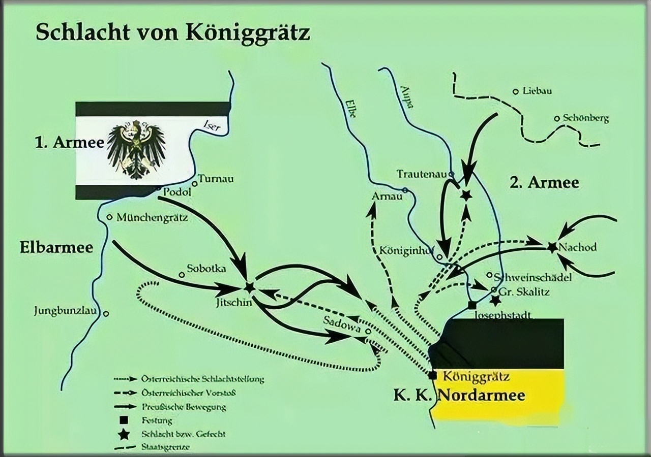 1866年普奥战争:一场典型的内外线对决