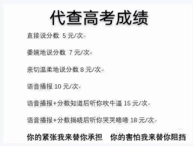 代查高考成绩表情包图片