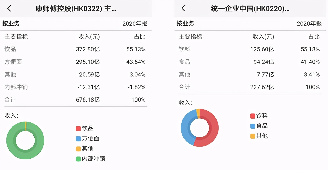 我爱自有品牌特邀嘉宾—广西美吉食品科技责任有限公司副总经理莫强