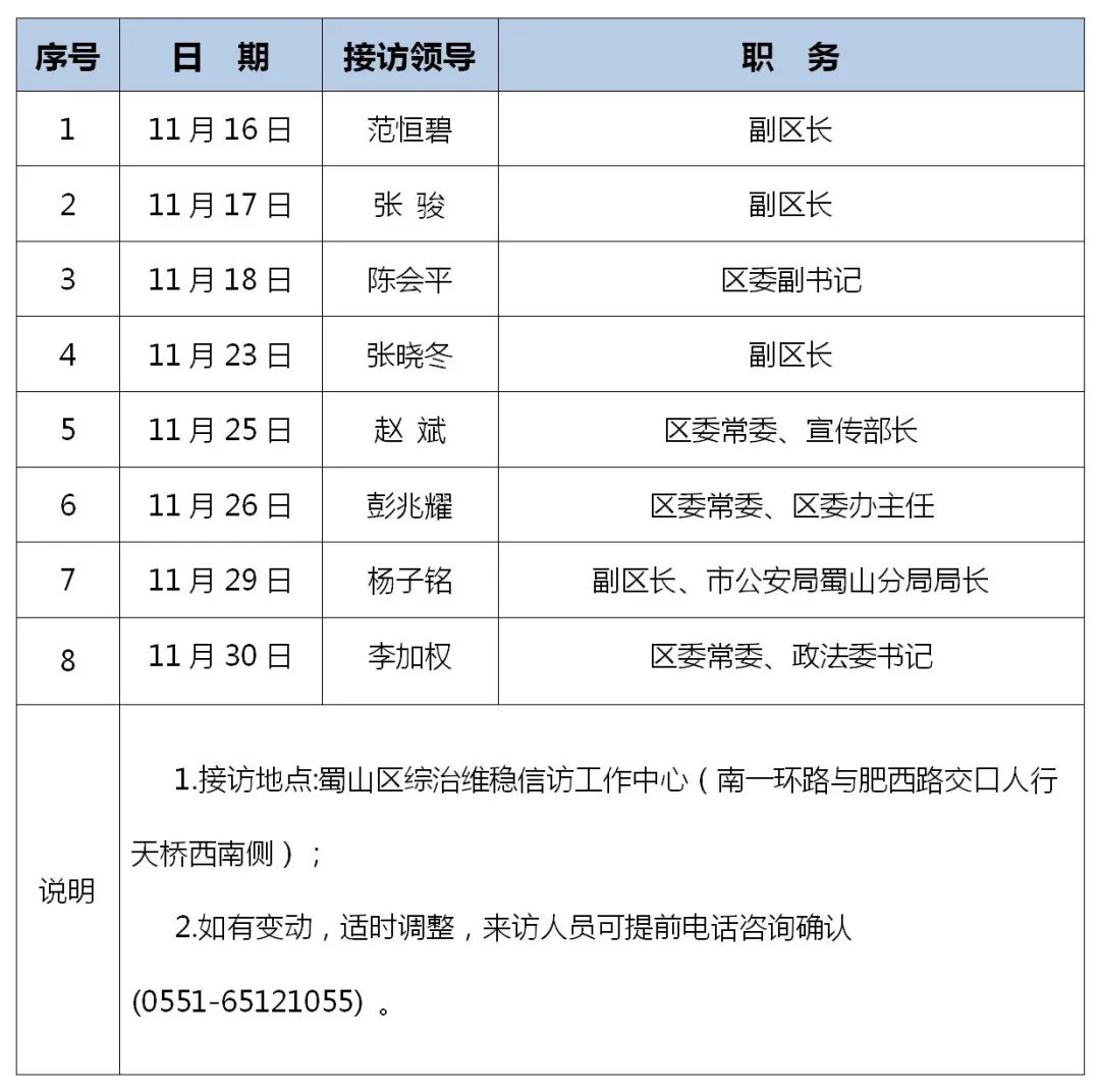 11月蜀山区党政领导干部定点接访安排表(11月16日-11月30日)