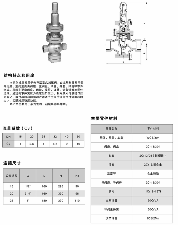 小松360自减压阀分解图图片