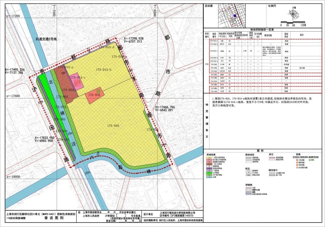 【规划】申良花园规划调整完成,将新建这些公共服务设施