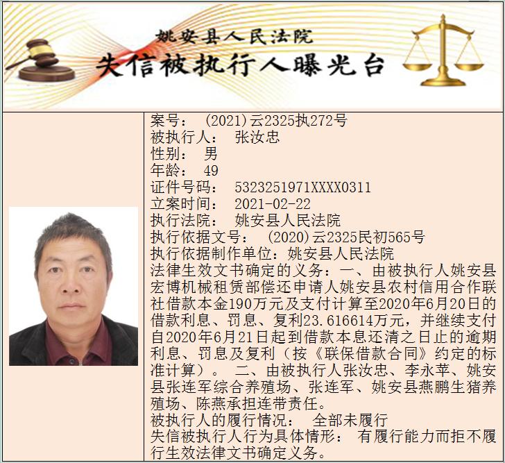 姚安法院失信被执行人曝光台第19期(2021)