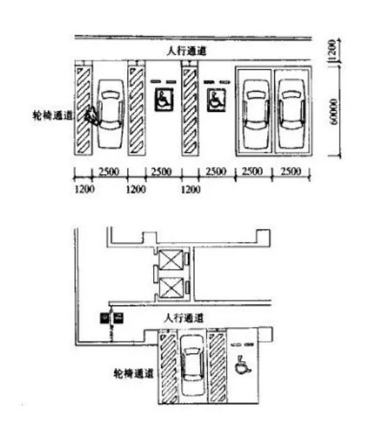 怎么看懂车位平面图图片