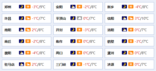河南疫情开始和结束时间是多少啊今天最新消息(河南疫情时间节点) 河南疫情开始和结束时间是多少啊今天最新消息(河南疫情时间节点)