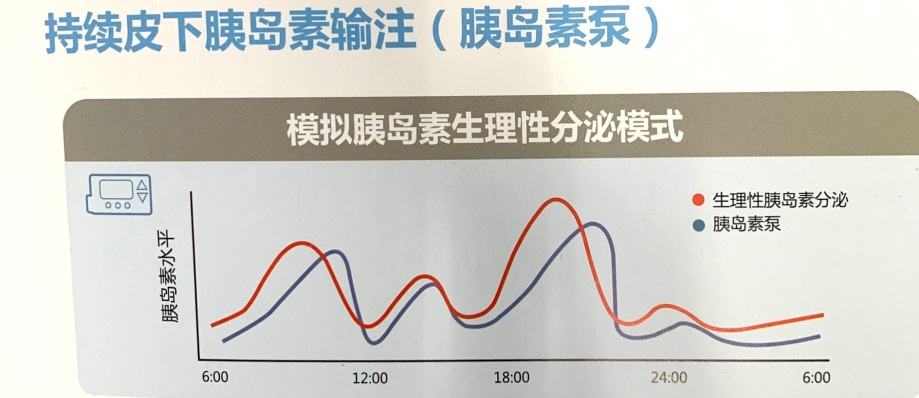 推荐10岁男孩4个月瘦20斤，还总爱喝水，一查竟是这种病！