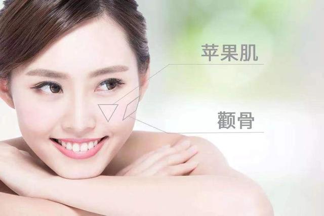 苹果肌下垂会导致哪些问题,应该怎么改善苹果肌下垂问题?