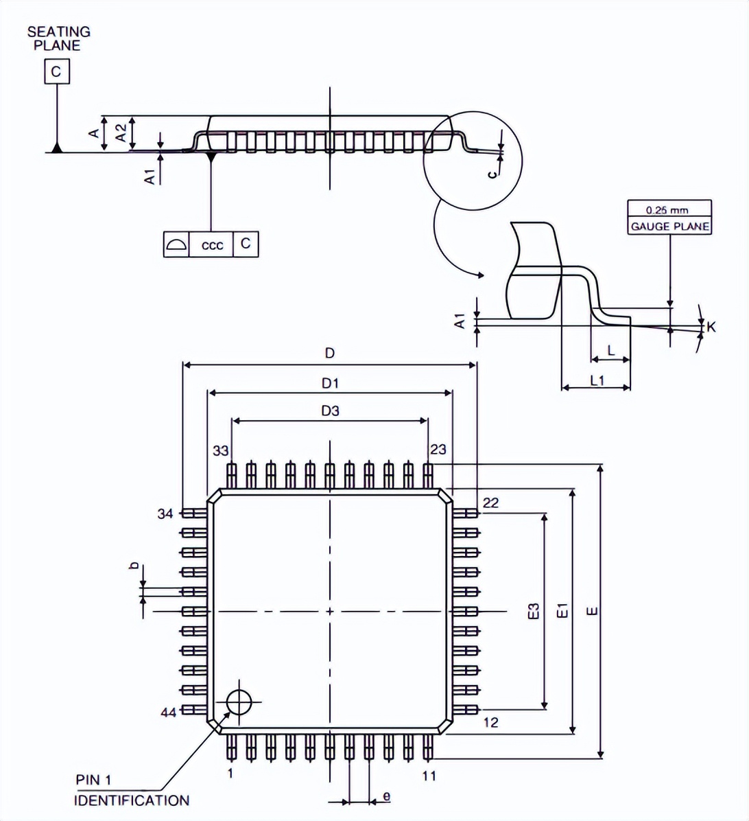 stm8s引脚图图片