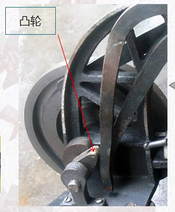 工程师必须掌握:盘形凸轮理论动图及应用实例讲解