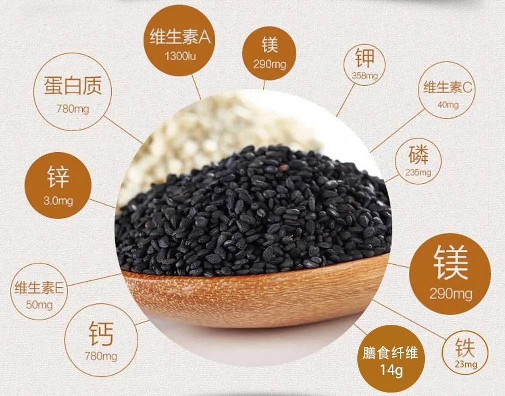 美宝mebo再生源黑芝麻乳,四重营养唤回你的"美"