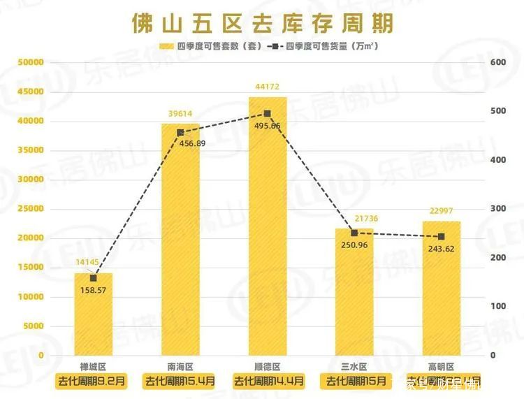 市场拐点已来！该出手城芯“九五之尊”中轴臻品！