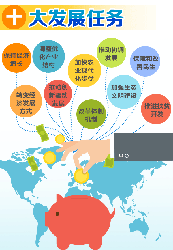 我们在这里说到的"百年之大变局",指的是社会发展所呈现的断层式跃迁