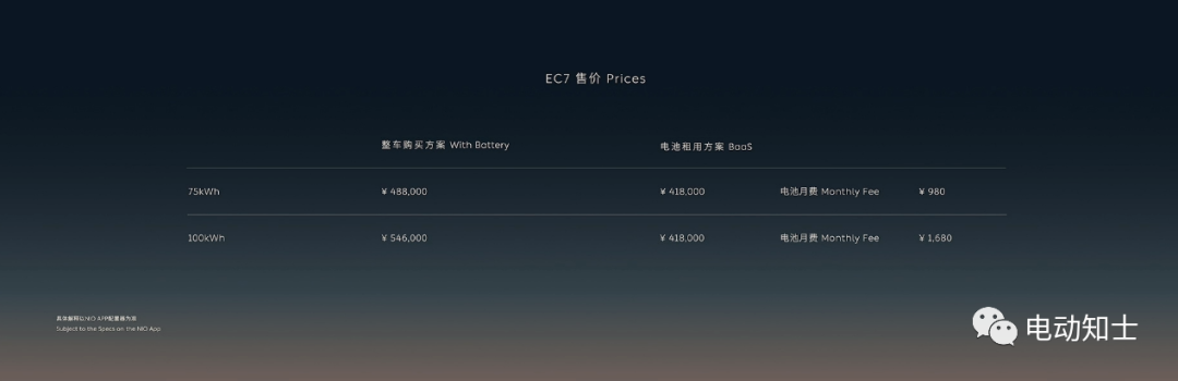 蔚来全新ES8、EC7发布,NIO Day2022 看这一篇就够了39 蔚来全新ES8、EC7发布,NIO Day2022 看这一篇就够了