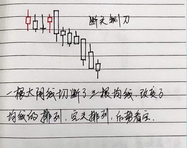 股市小白到牛散要多长时间（股市小白到牛散要多长时间才能赚钱） 股市小白到牛散要多长时间（股市小白到牛散要多长时间才华

赢利
） 股市行情