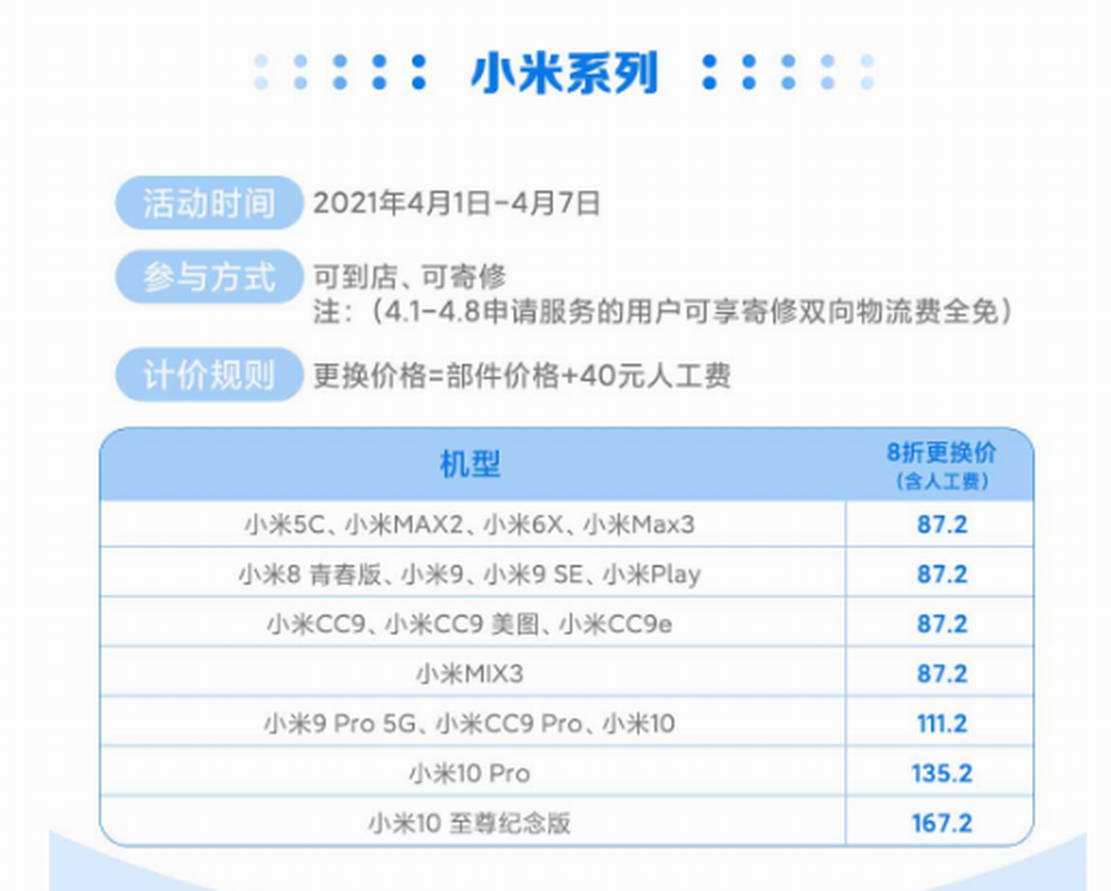 小米重啟低價換電池服務,33款老機型受益,其中有你嗎?