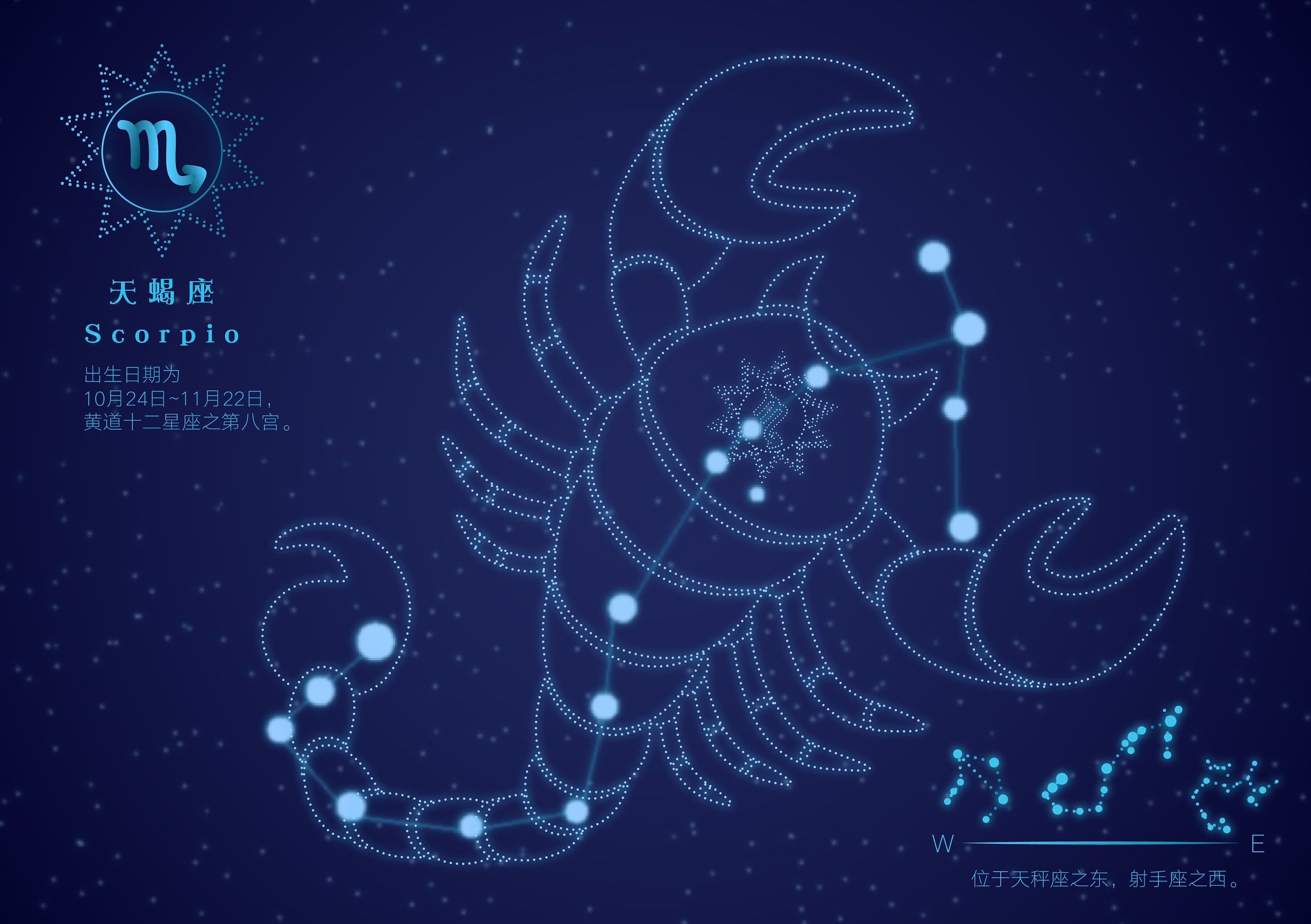 11月8日是什么星座图片