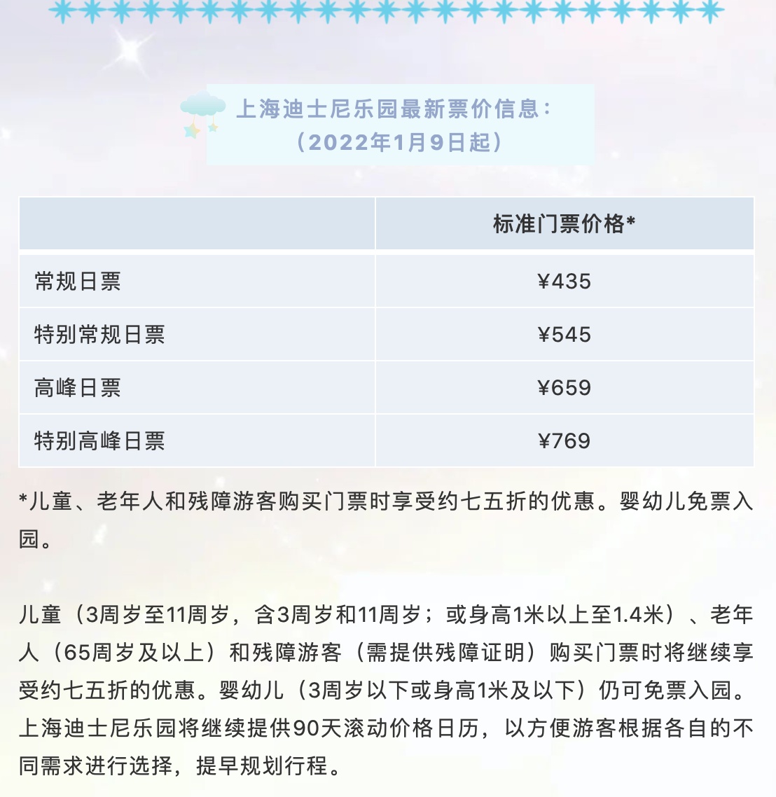 明年1月9日起,上海迪士尼乐园票价调整