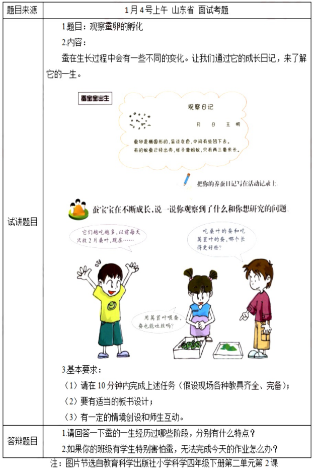 2022年小学科学教师山东面试试讲题-《观察蚕卵的孵化》