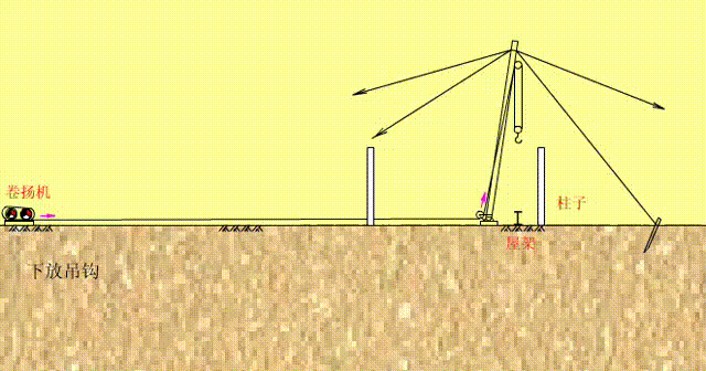 中建总工吐露真相:吃透这322组施工动画,现场九成难题迎刃而解