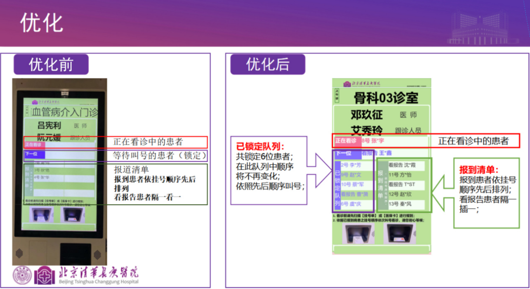 广安门医院代诊挂号服务复杂病情综合分析,治疗方向更明确的简单介绍 广安门医院代诊挂号服务复杂病情综合分析,治疗方向更明确的简单介绍