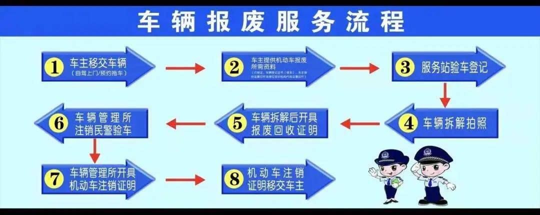 汽车零部件再制造:行业的绿色革命