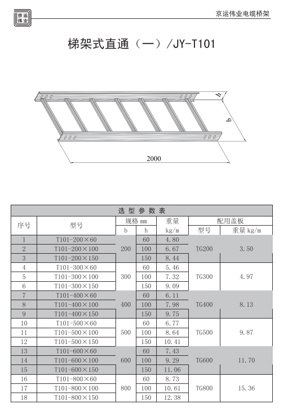 鍍鋅防火電纜橋架規格型號表