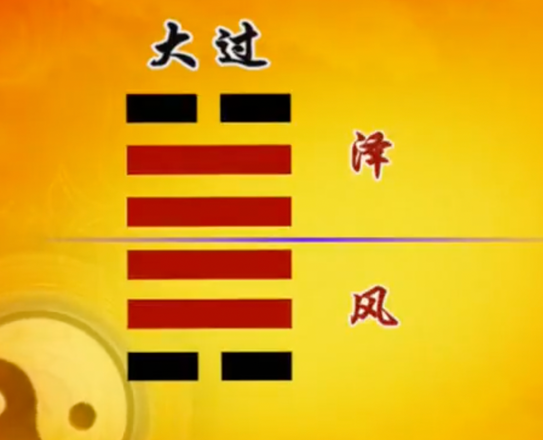 易经笔记《易经的智慧》第71集:大过卦(上)大过大悟