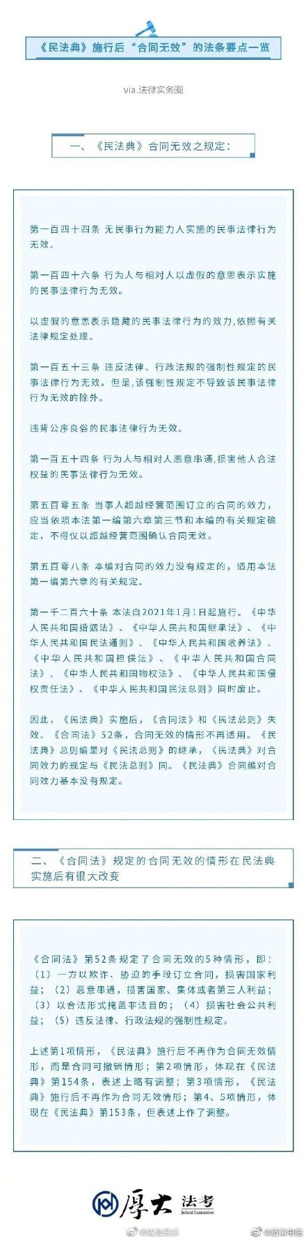 什么情形下可以主张合同无效民法典施行后合同无效"的重要法条一览