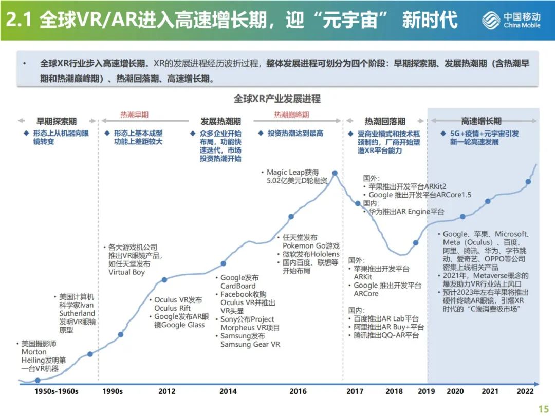 43页|vr.ar产品发展现状及趋势研究报告(附下载)