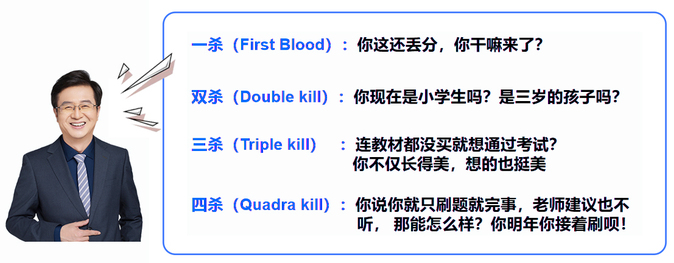 东奥郭守杰:方寸之间点拨精髓的注会经济法"名帅"