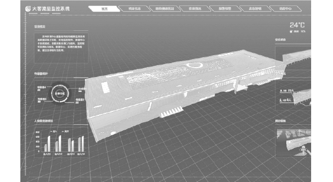 建筑技术丨基于动态建筑信息的大客流安全管理系统设计7 建筑技术丨基于动态建筑信息的大客流安全管理系统设计