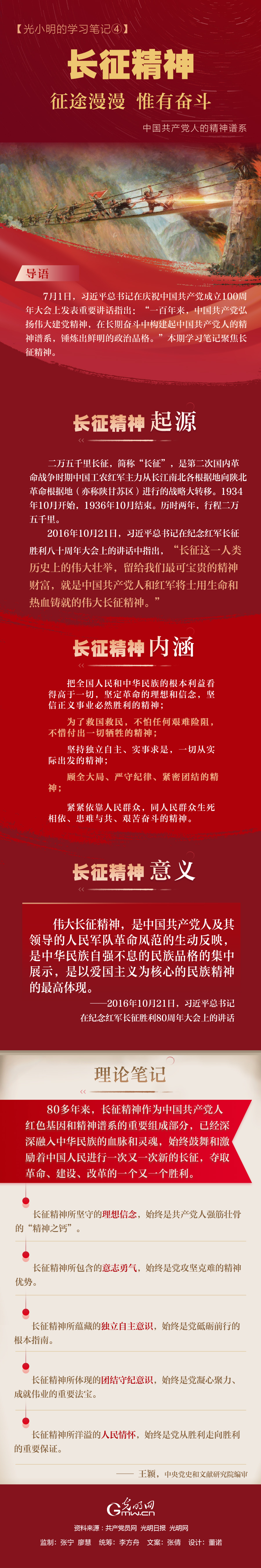 光小明的学习笔记④ 长征精神