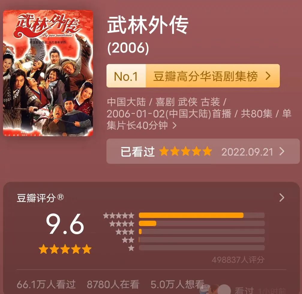 16年后重温《武林外传》,我才看懂这些人生哲理