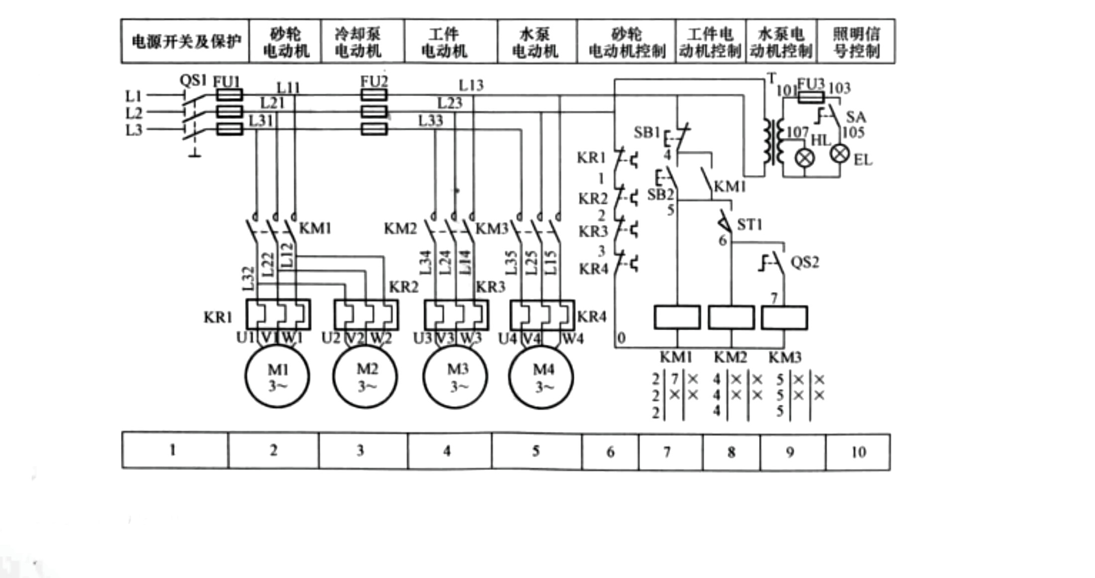 m131型外圆磨床电气控制线路