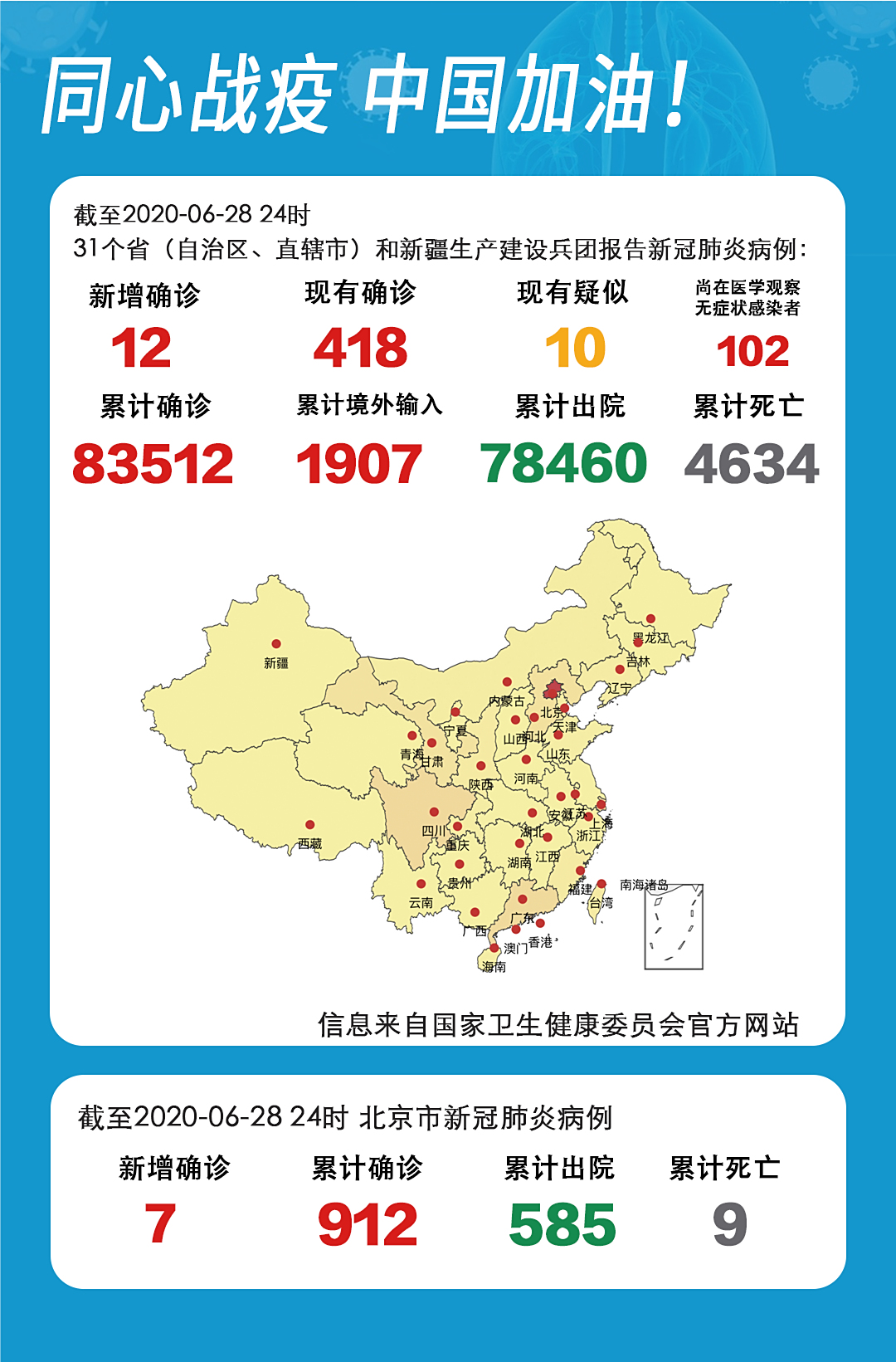 【】31省份新增本土多少例