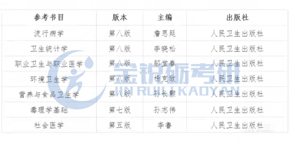 23考研四川大学公共清洁考研考情一篇通插图13