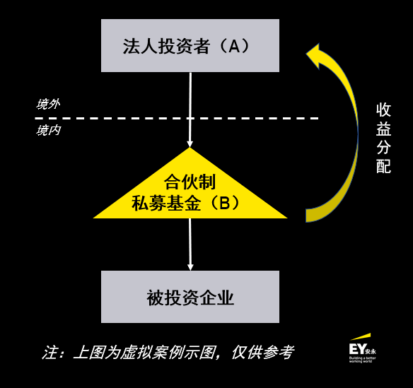 网站自查情况报告_门户网站建设管理自查报告_门户网站自查报告范文