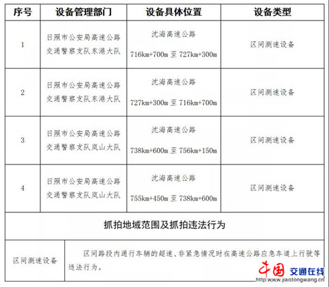 日照王兴展图片