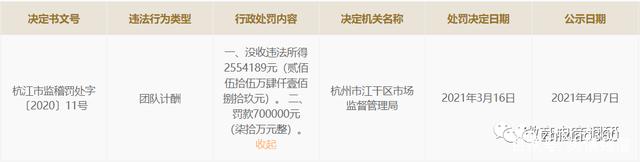 盛塘宝曾因涉嫌传销而遭罚款数百万元 虚假宣传何时休(图28)