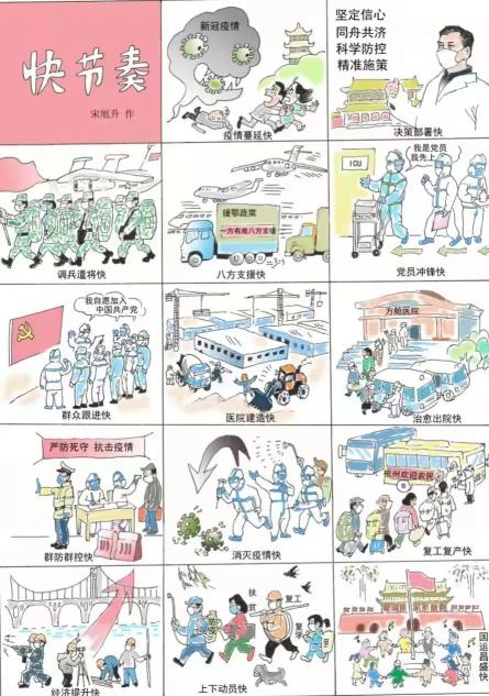 香港疫情漫画图片