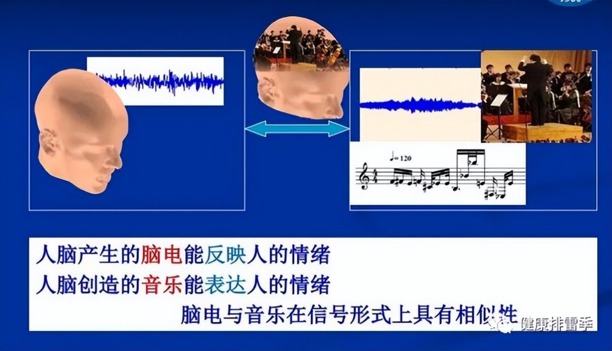 脑波音乐助眠有用吗？提醒：正确对待脑波助眠是关键