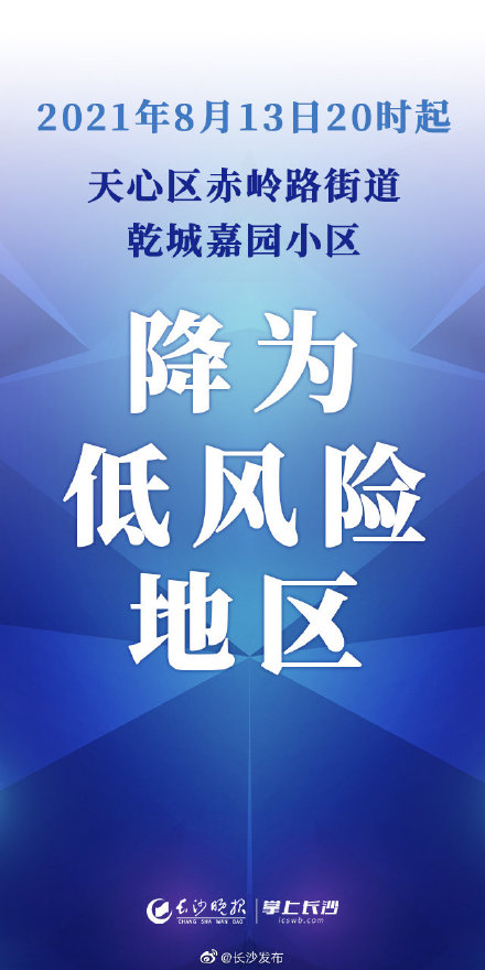 天心区赤岭路街道乾城嘉园小区今日调整为低风险地区