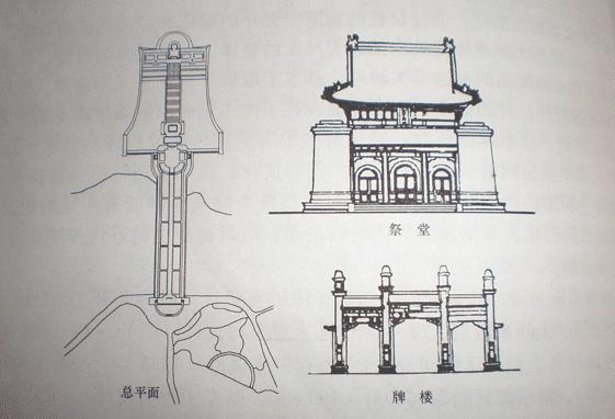 南京中山陵手绘地图图片