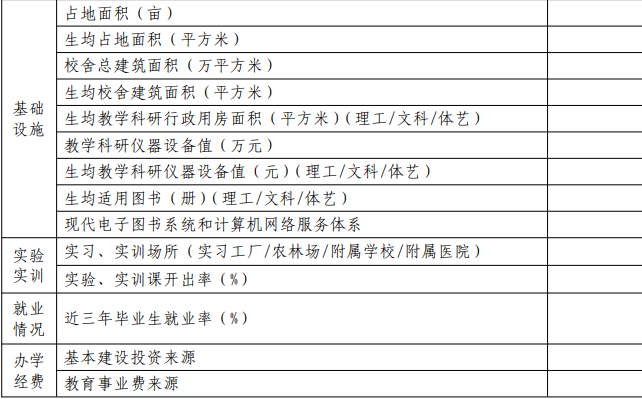 南昌工程学院更名图片